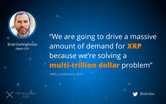Ripple XRP